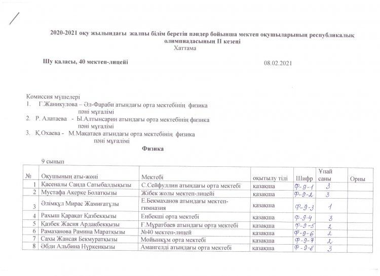 Жалпы білім беретін пәндер бойынша Республикалық олимпиаданың 2 (аудандық) кезеңінің Физика пәні бойынша хаттамасы
