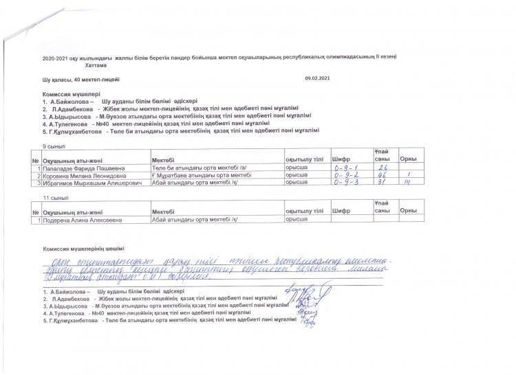Жалпы білім беретін пәндер бойынша Республикалық олимпиаданың 2 (аудандық) кезеңінің орыс сыныптарындағы Қазақ тілі пәні бойынша ХАТТАМАСЫ